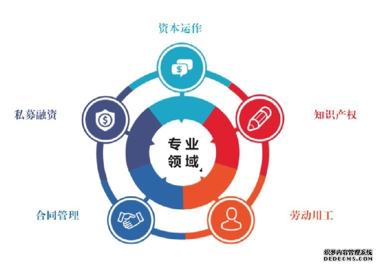 2026商标转让平台性价比排行:选对平台省10万全流程选择一篇搞定