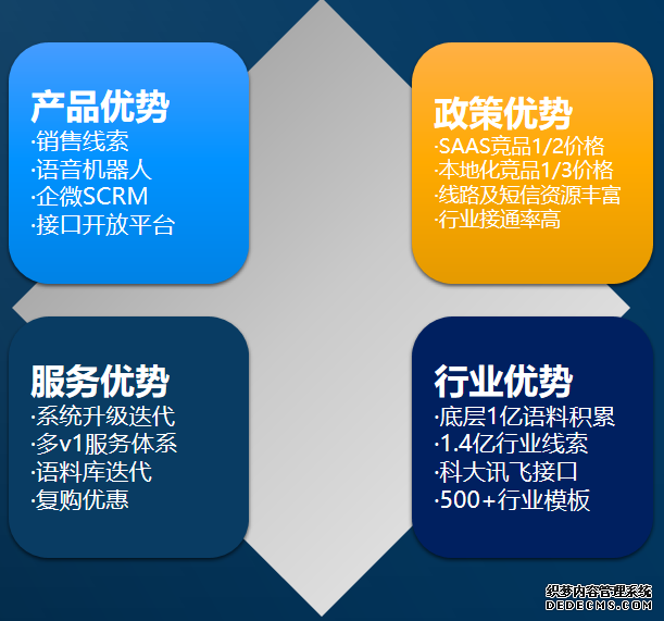 上海奉贤生命湾谷园区官方售楼|青村办公厂房红盘 2026 品质炸裂梦中情房重磅推荐