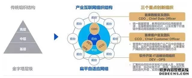 助力中小微企业数字化转型一品威客打造高效服务生态